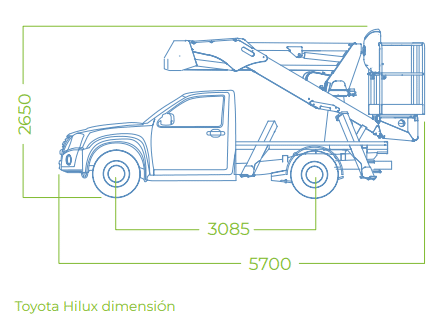 Dimensiones 14A pick up con cesta elevadora