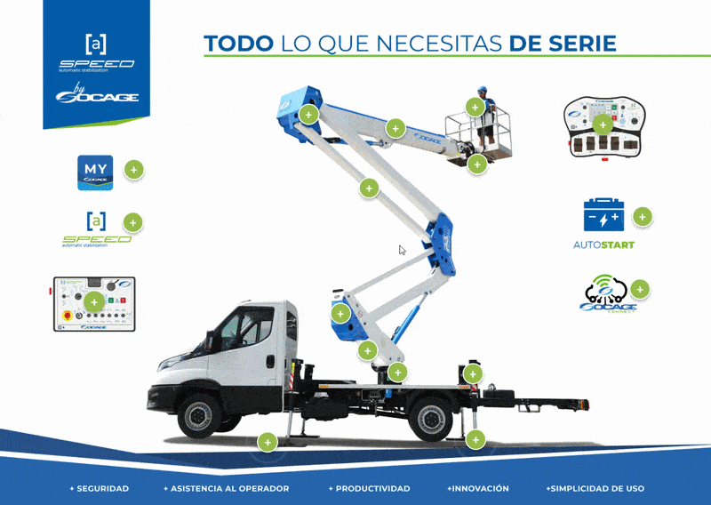 Panel Socage equipamiento incluido de serie